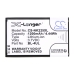 Baterie telefon mobil Nokia RM-1012 (CS-NK225XL)