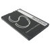 Mobile Phone Battery Nokia Lumia 526