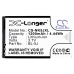 Mobile Phone Battery Nokia Lumia 530