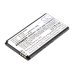 Baterie compatibil cu Nokia CS-NKL524SL