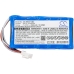 Baterie medicală Nihon Kohden OLV-2700 Monitor (CS-NKX072MD)
