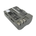 Încărcător de birou Phicomm CS-NP150FU