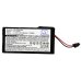 Baterii pentru laptop Netapp NVRAM8 (CS-NTS302SL)