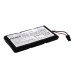 Baterii pentru laptop Netapp NVRAM8 (CS-NTS302SL)