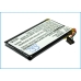 Baterie telecomandă NEVO CS-NVS78RC