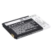 Încărcător de birou Texas instruments CS-OPF515XL