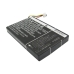 Baterie cod de bare, scanner Opticon CS-OPH981BL