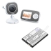 Baterie BabyPhone Oricom Secure SC740 (CS-ORS895MB)