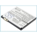 Încărcător de birou Texas instruments CS-OTC825SL