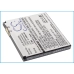 Încărcător de birou Texas instruments CS-OTC825SL