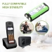 GE Muraphone Panasonic Philips Polycom ... CS-P105CL