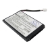 Baterie telefon fără fir GE 28115FE1-A (CS-P28115CL)