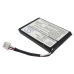 Baterie telefon fără fir GE 28115FE1-A (CS-P28115CL)