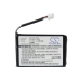 Baterie telefon fără fir GE 28115FE1-A (CS-P28115CL)