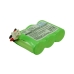 Baterie telefon fără fir SOUTHWESTERN BELL FF660 (CS-P403CL)