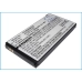Încărcător de birou Texas instruments CS-PAX501SL