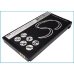 Încărcător de birou Texas instruments CS-PAX501SL