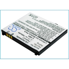 Înlocuire compatibilă pentru bateria Panasonic PMBAS1