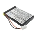 Camera Battery Technaxx CS-PB1500SL