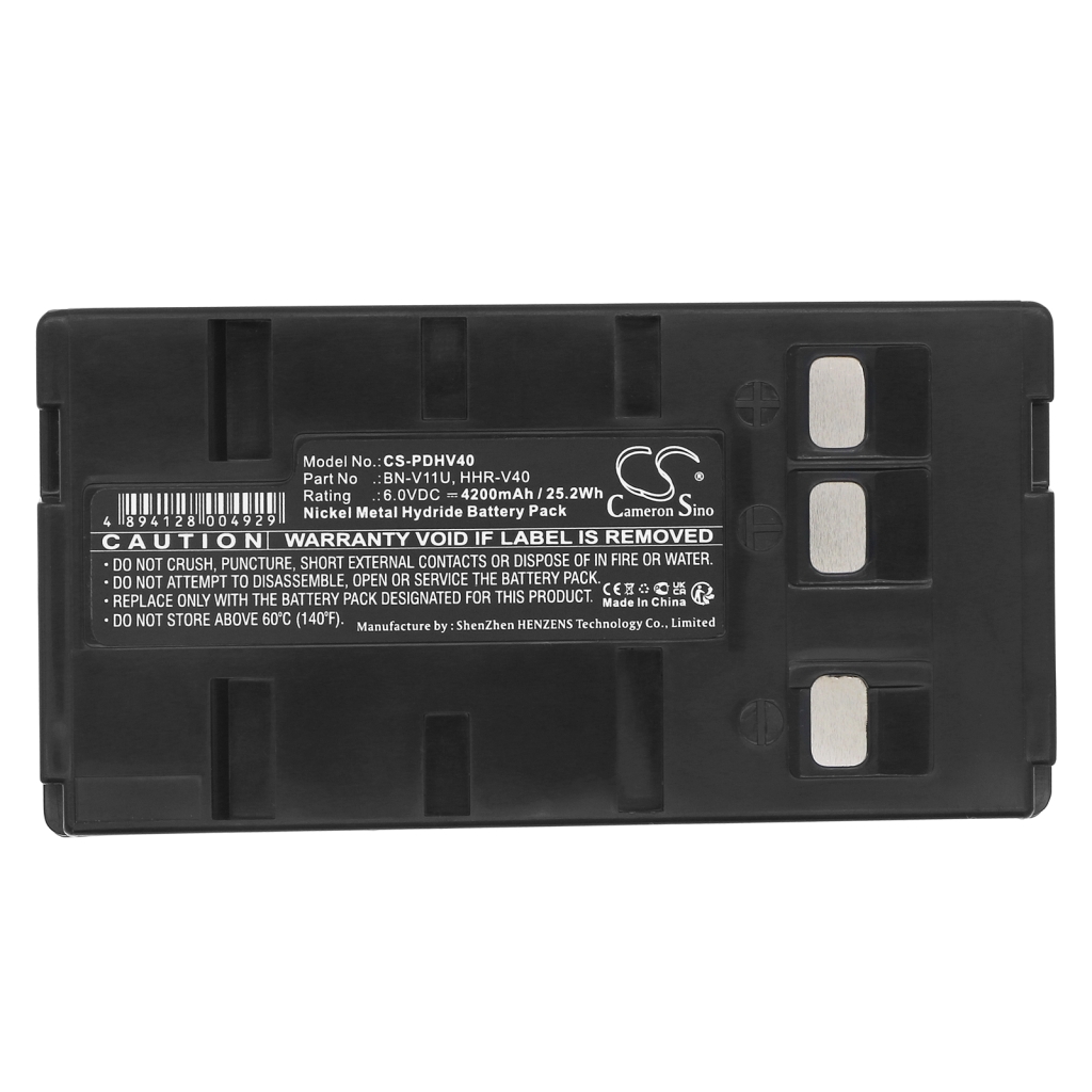 Baterii Înlocuiește SBC-5261C