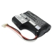 Baterii Baterie cod de bare, scanner CS-PDT3100CL