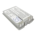 Baterie cod de bare, scanner Symbol PDT3510 (CS-PDT3500BL)