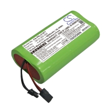 Înlocuire compatibilă pentru bateria Pelican 9415-301-100,9415-302-000,9418