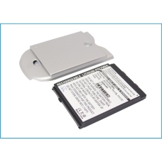 Înlocuire compatibilă pentru bateria HTC 35H00059-00,AHTXD2SN,H17D,PH17B,PH17C...