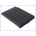 Battery compatible with ERA