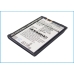 Battery compatible with ERA