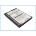 Battery compatible with ERA
