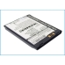 Battery compatible with ERA