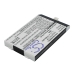 Baterie telefon mobil Philips Xenium 9@9D (CS-PHA990SL)