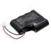 Philips Phillips 2040A