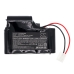 Philips Phillips 2040A