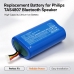 Baterii compatibil cu Philips S4807 Waterproof Wireless Bluetooth Speaker CS-PHS480XL