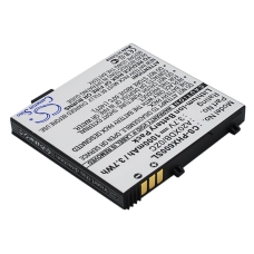 Înlocuire compatibilă pentru bateria Philips A20XDB/0ZC