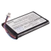 Cisco Flip Pure CS-PM2120SL