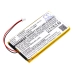 CS-PM500XL