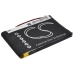 Tablet Battery Palm Zire 71
