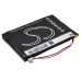Tablet Battery Palm Zire 71