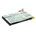 Baterie tabletă Palm CS-PME2XL