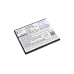 Baterie telefon mobil Prestigio MultiPhone 4500 Duo (CS-PME450SL)