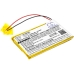 Baterie tabletă Palm Tungsten T5 (CS-PMT5SL)