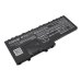 Baterii pentru laptop Panasonic Toughbook CF-20C0205NG (CS-PNF200NB)