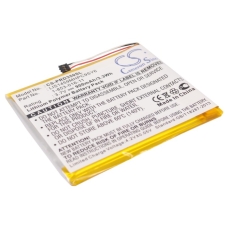 Înlocuire compatibilă pentru bateria Sony 1-853-016-11,LIS1459MHPC9SY6)