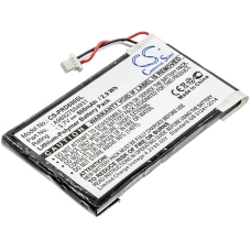 Înlocuire compatibilă pentru bateria Sony A98927554931,A98941654402