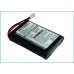 Baterie tabletă Palm Visor Prism (CS-PRSIMSL)