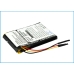 Baterie MP3, MP4, PMP Philips CS-PS025SL