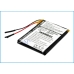Baterie MP3, MP4, PMP Philips CS-PS025SL